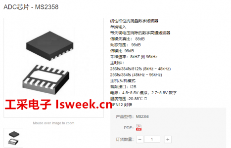 一款帶有采樣速率8kHz-96kHz的立體聲音頻模數(shù)轉(zhuǎn)換器-MS2358