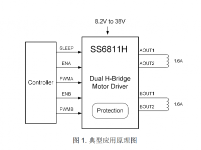 SS6811H-1