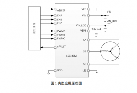 SS6343M-1