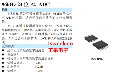 帶有采樣速率8kHz~96kHz的立體聲A/D轉(zhuǎn)換器-MS5358