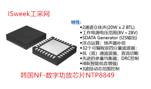 內(nèi)置DSP數(shù)字閉環(huán)功放芯片NTP8849 Pin?to?Pin替代TI的TAS5805