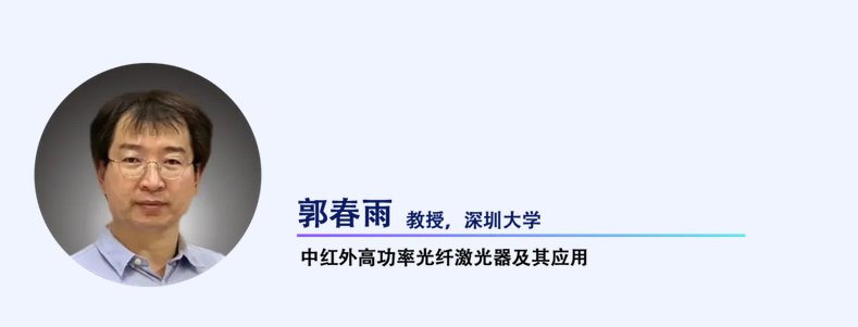 郭春雨