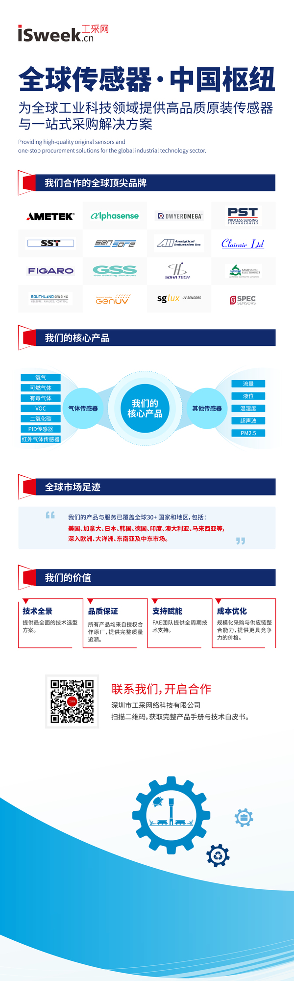 ISweek-imageonline.co-7789805