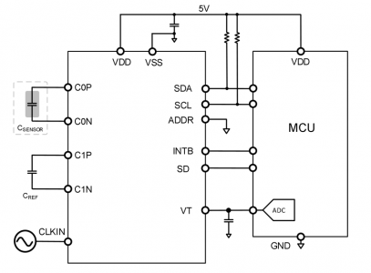 MC11S-2