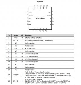 WD15-S30A-2